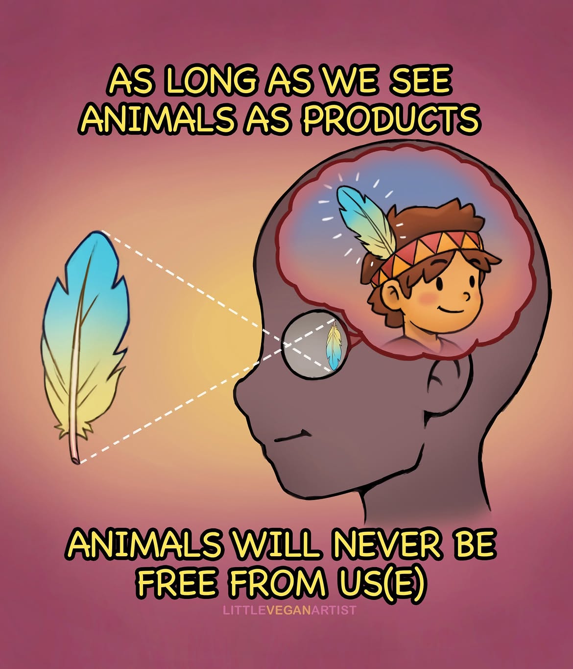As long as we see animals as products, animals will never be free from us(e)
