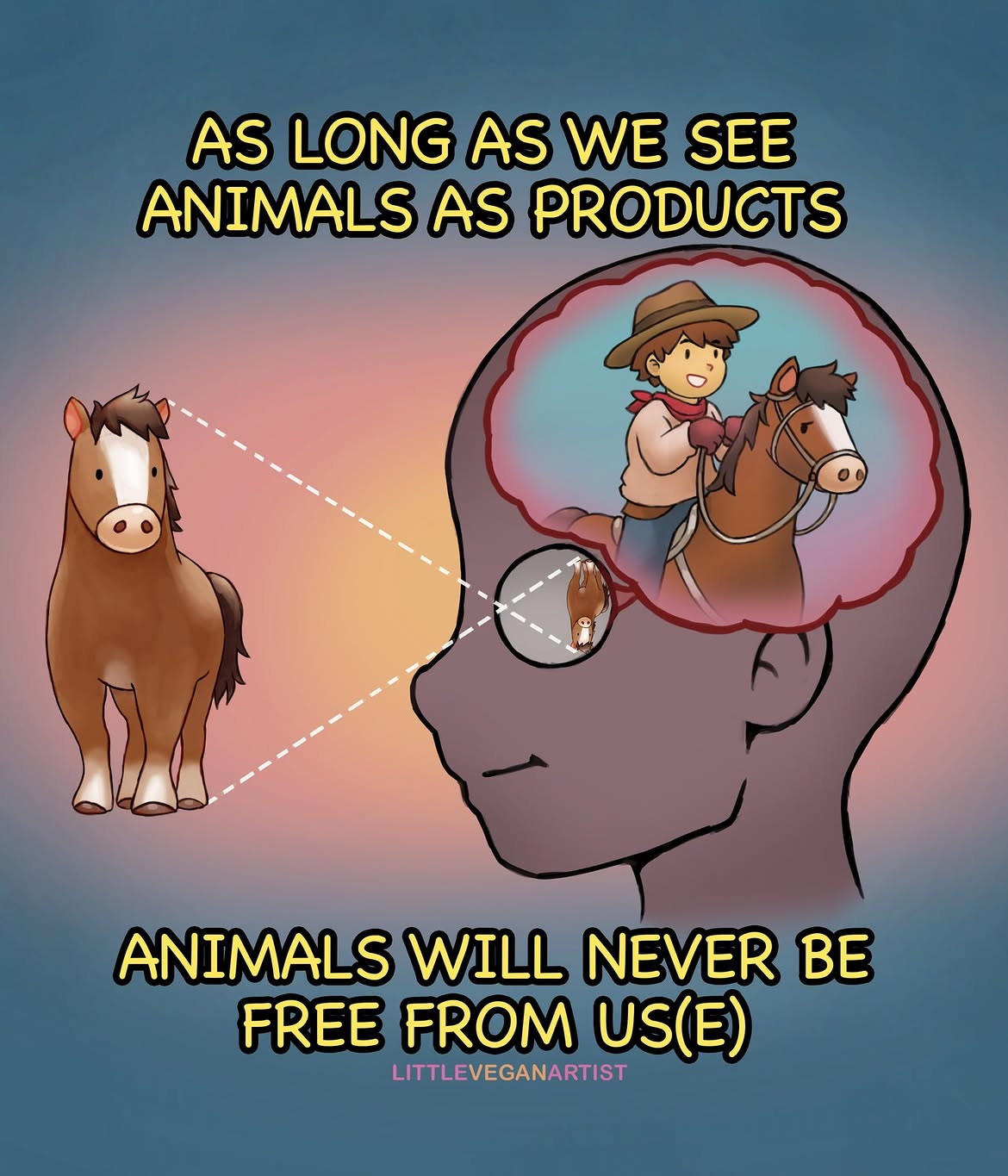 As long as we see animals as products, animals will never be free from us(e)