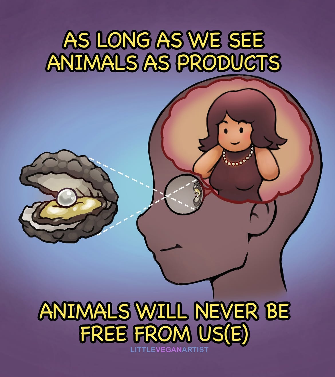As long as we see animals as products, animals will never be free from us(e)